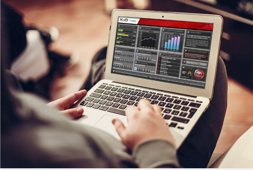 Dashboards